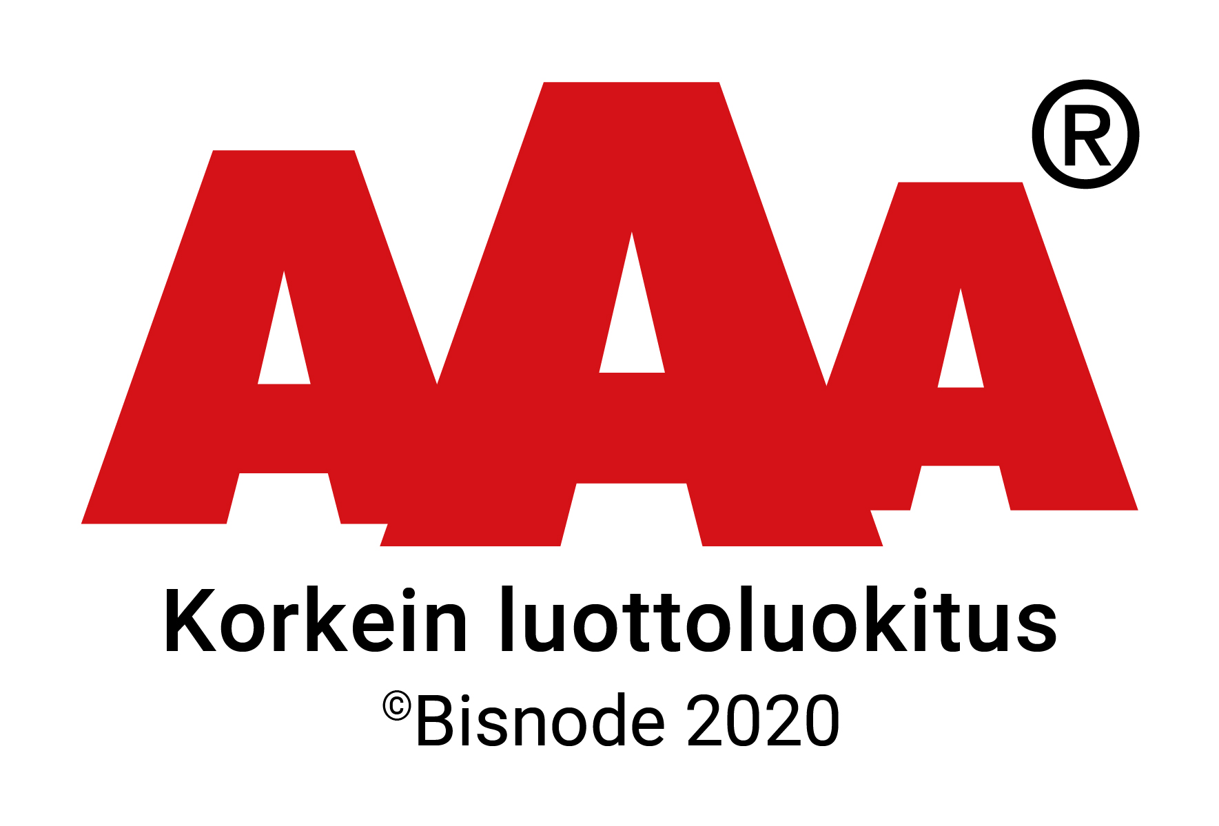 AAA - Korkein luottoluokitus